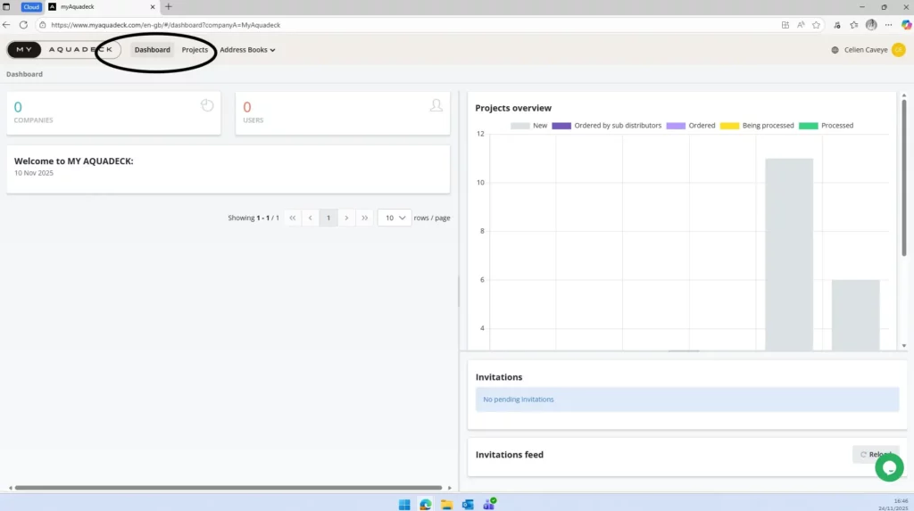 Screenshot dashboard